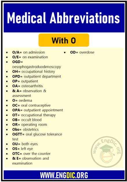 odd medical abbreviation|odd meaning medical.